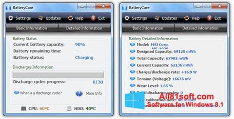 Petikan skrin BatteryCare untuk Windows 8.1