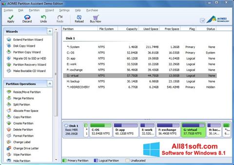 Petikan skrin AOMEI Partition Assistant untuk Windows 8.1