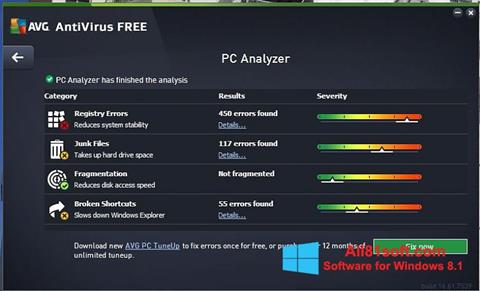 Petikan skrin AVG AntiVirus Free untuk Windows 8.1