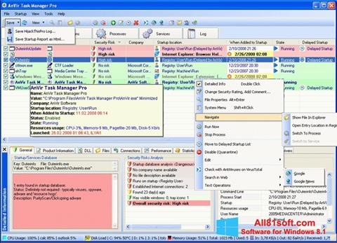 Petikan skrin AnVir Task Manager untuk Windows 8.1