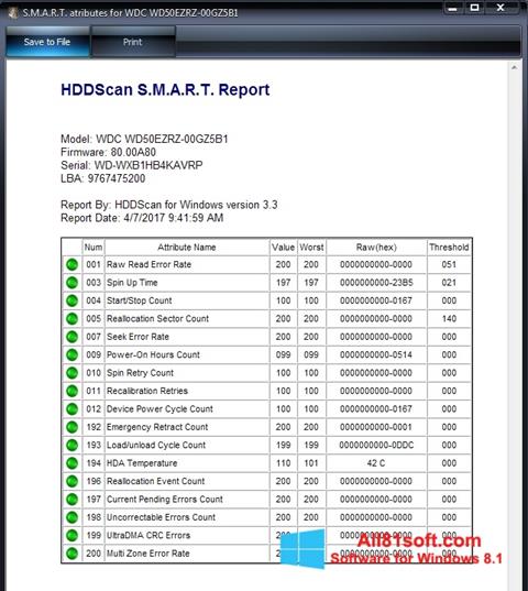 Petikan skrin HDDScan untuk Windows 8.1