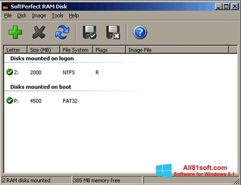 Petikan skrin SoftPerfect RAM Disk untuk Windows 8.1